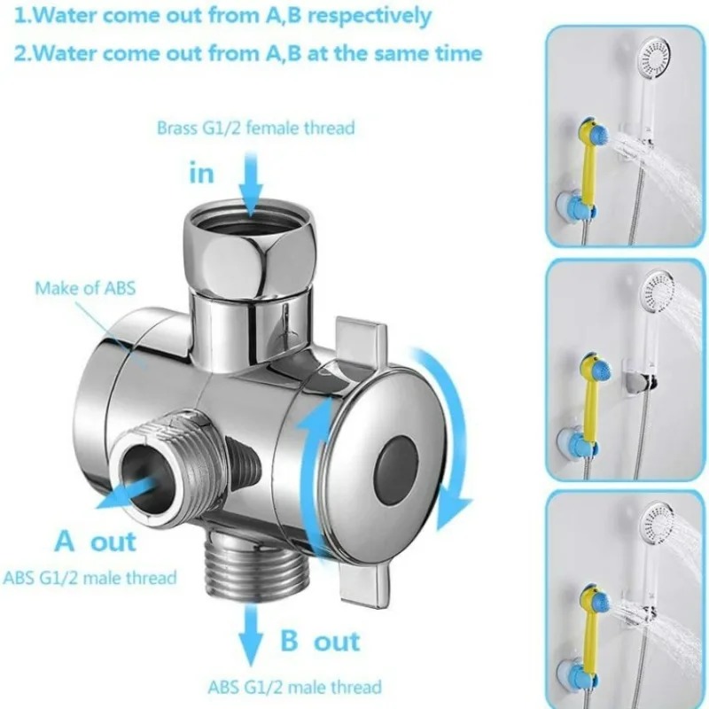 Shower Valve Cartridge - ﻿ 2/3 طريقة قابل للتعديل دش
