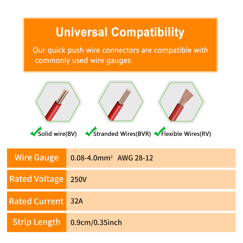 مجموعة DIY GO من 22 قطعة من مو - مراجعة Push Fit Connector وسعره